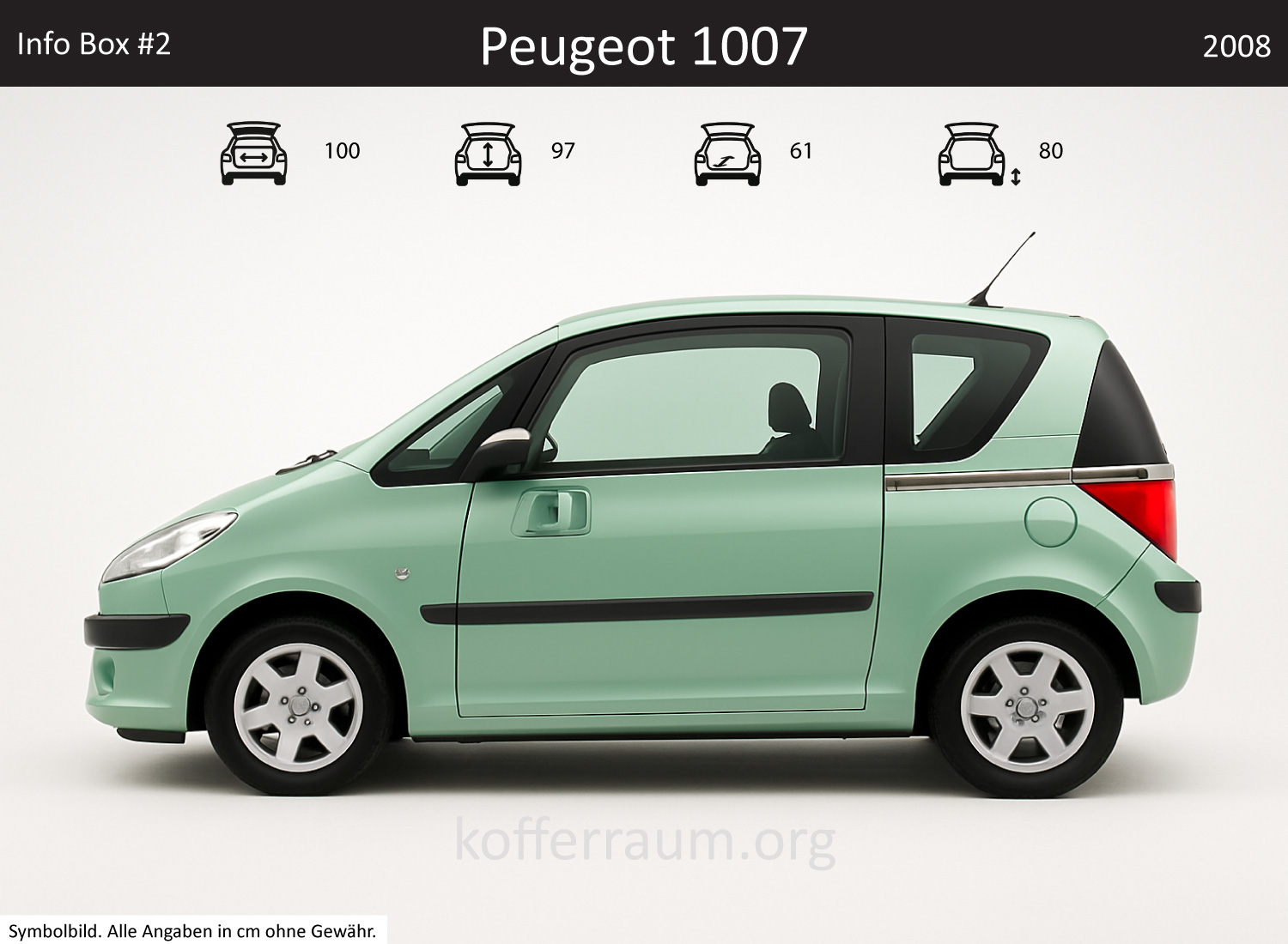 Peugeot 1007 trunk dimensions – detail