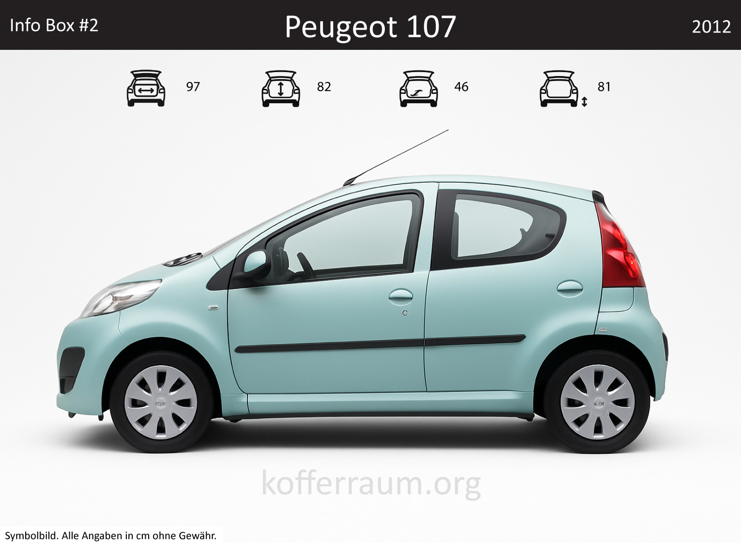 Peugeot 107 trunk dimensions – detail