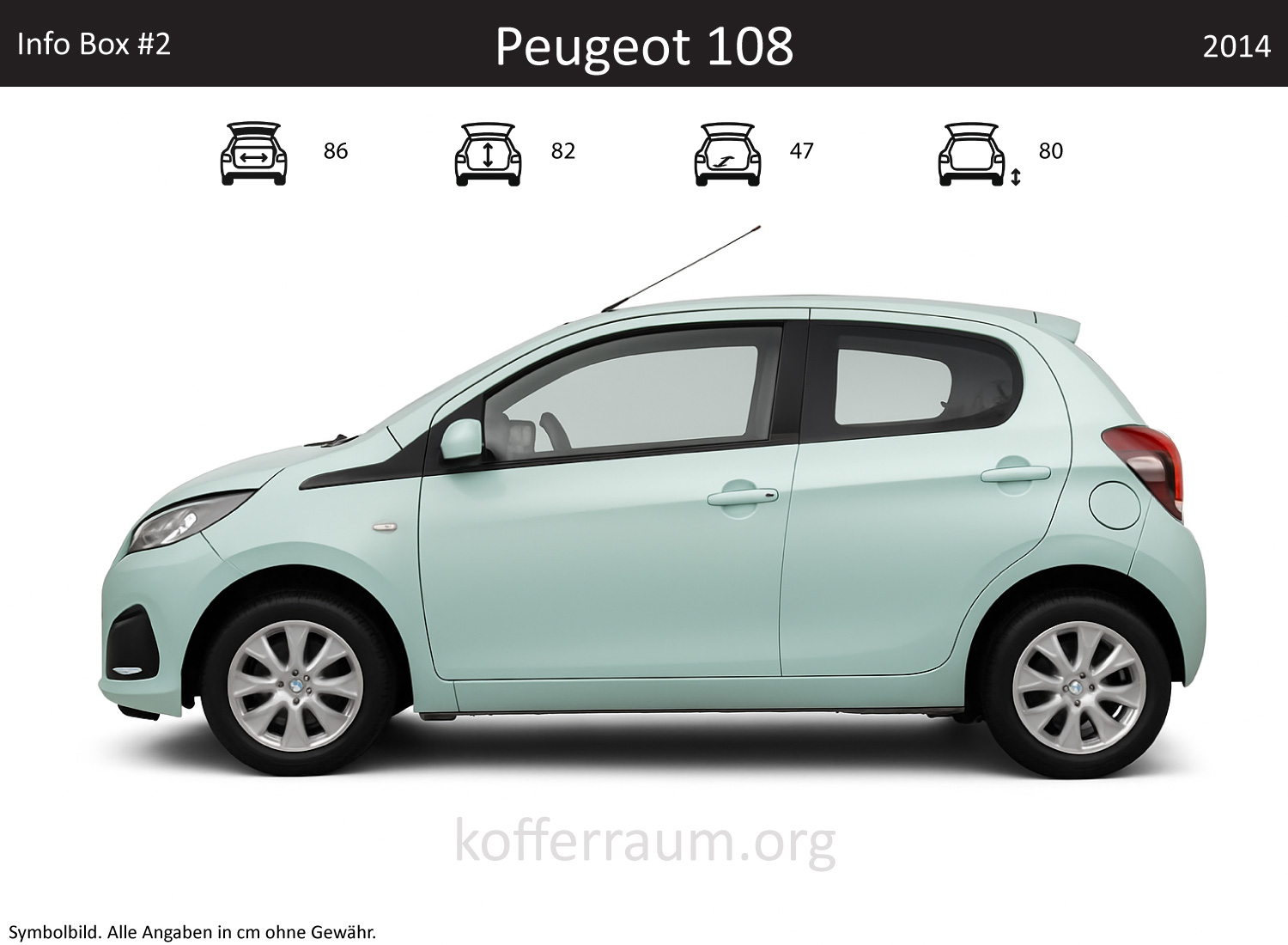 Peugeot 108 trunk dimensions – detail