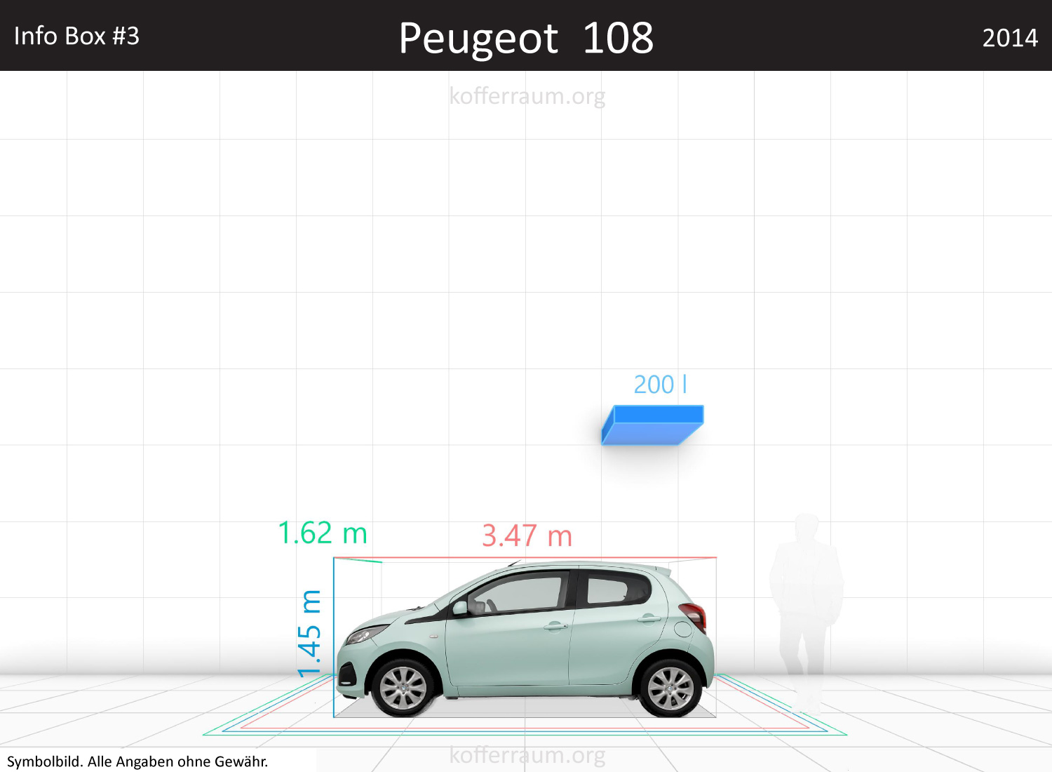 Peugeot 108 trunk space volume