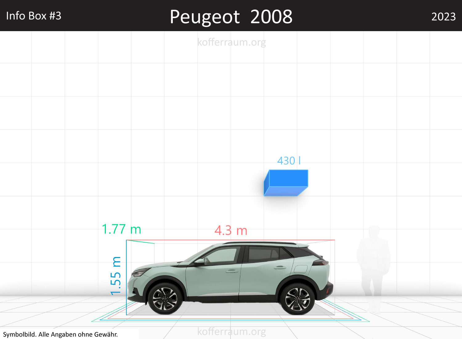 Peugeot 2008 trunk space volume