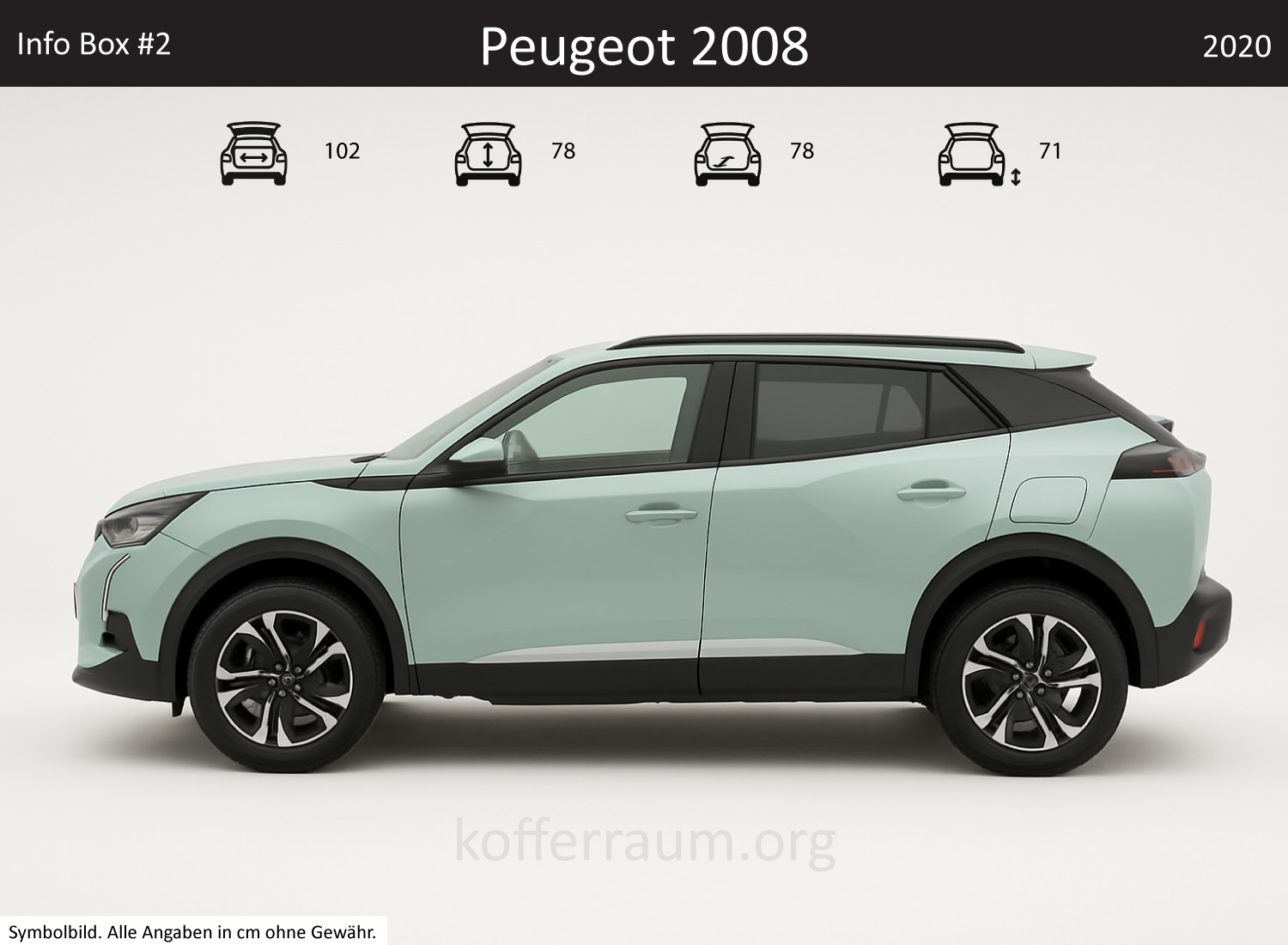 Peugeot 2008 trunk dimensions – detail