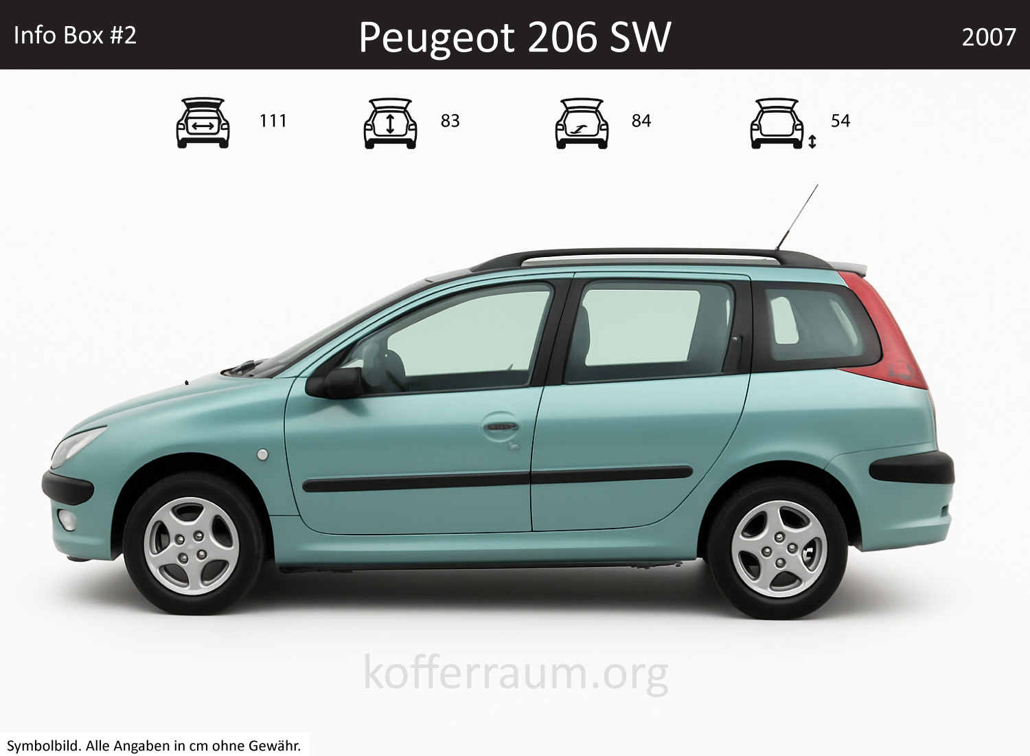 Peugeot 206 SW trunk dimensions – detail