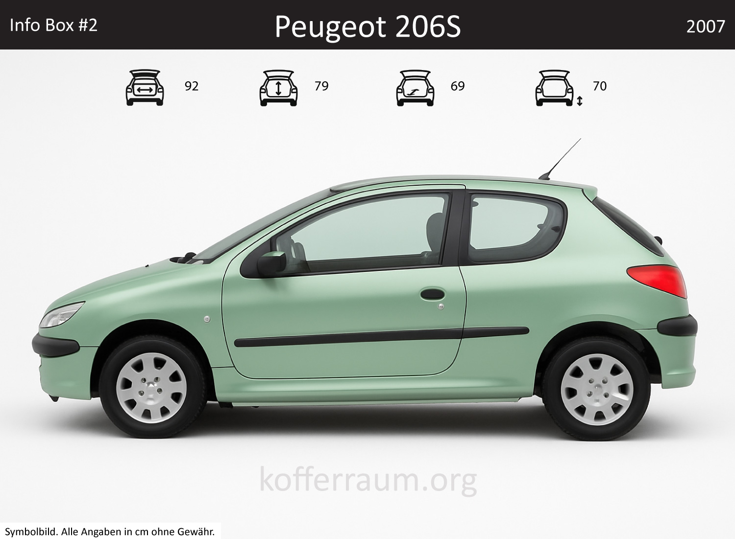 Peugeot 206S trunk dimensions – detail