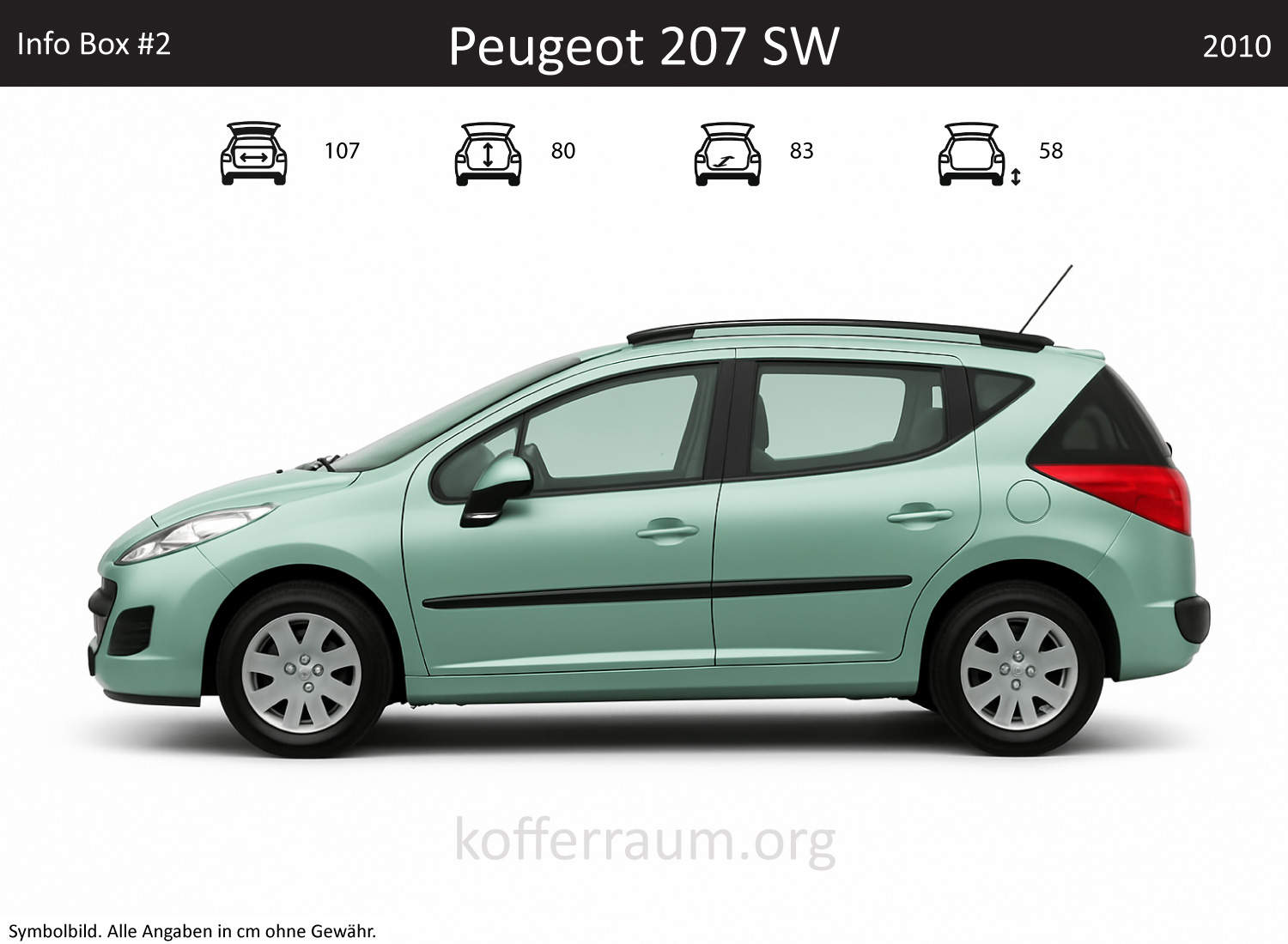 Peugeot 207 SW trunk dimensions – detail