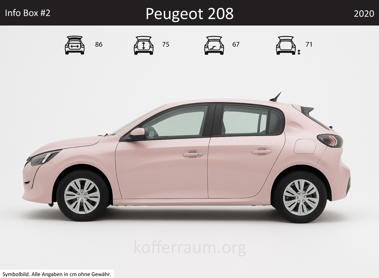 Peugeot 208 trunk dimensions – detail