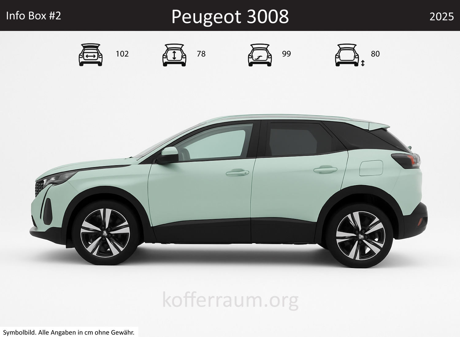 Peugeot 3008 trunk dimensions – detail