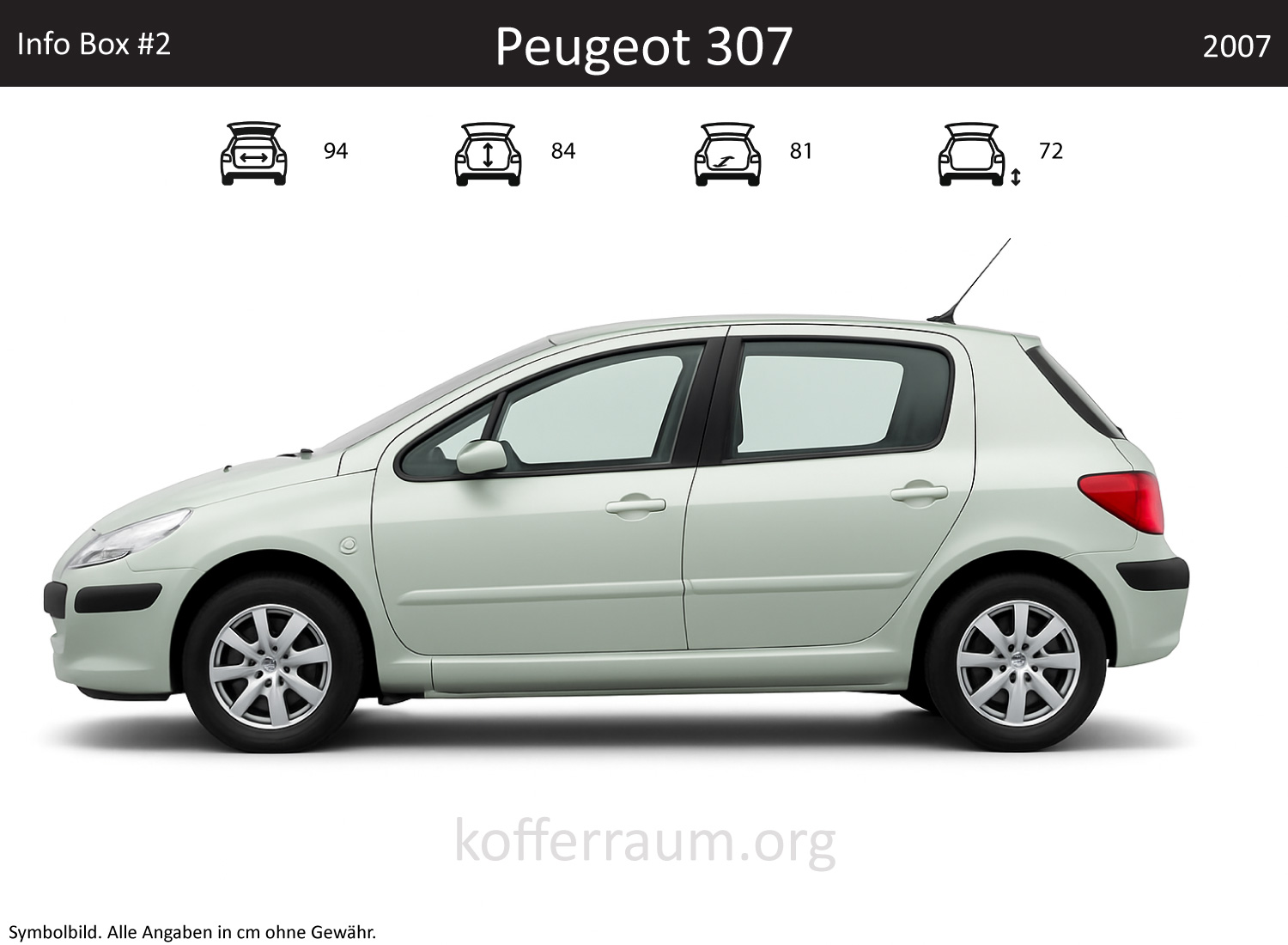 Peugeot 307 trunk dimensions – detail