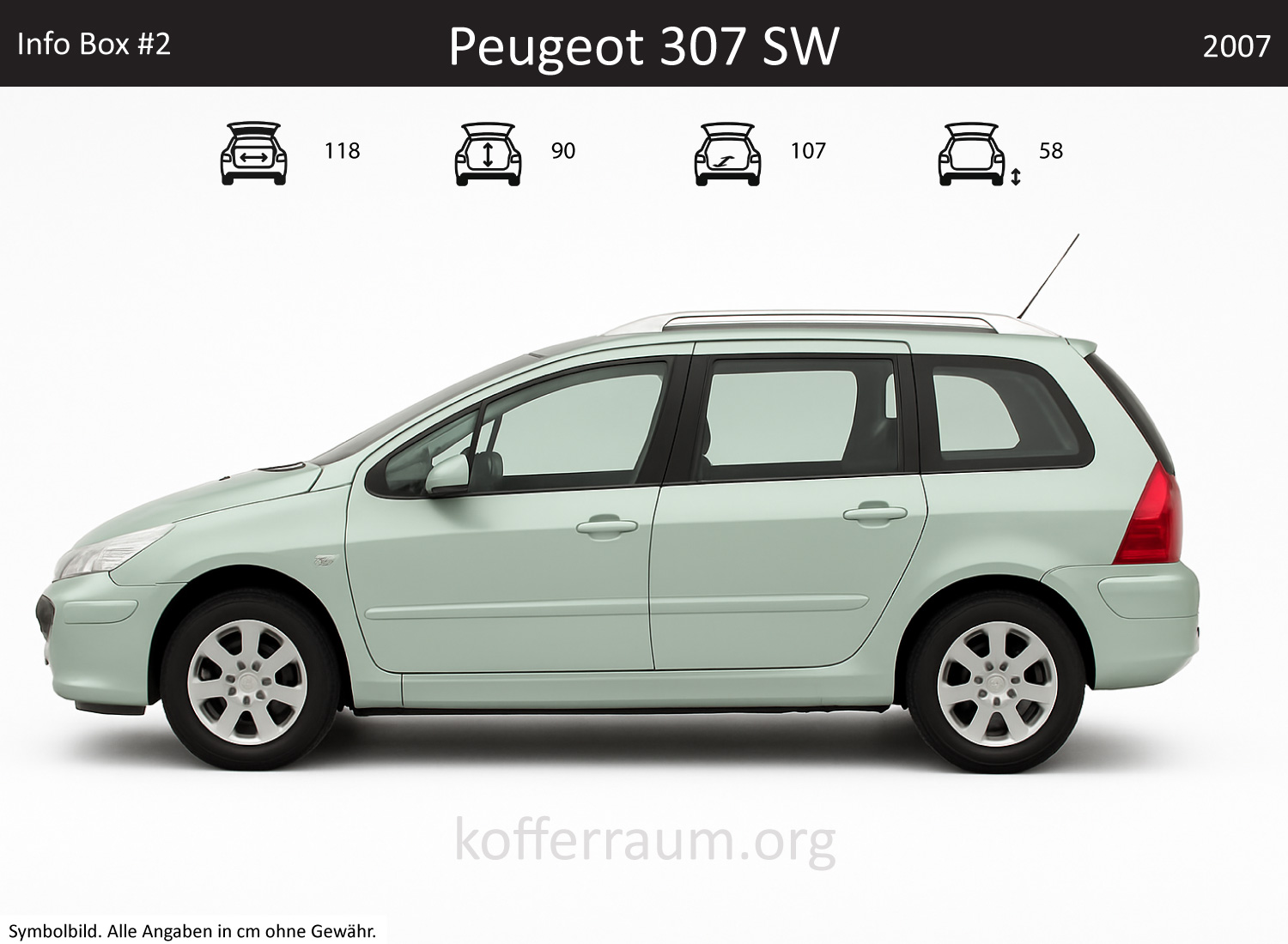 Peugeot 307 SW trunk dimensions – detail