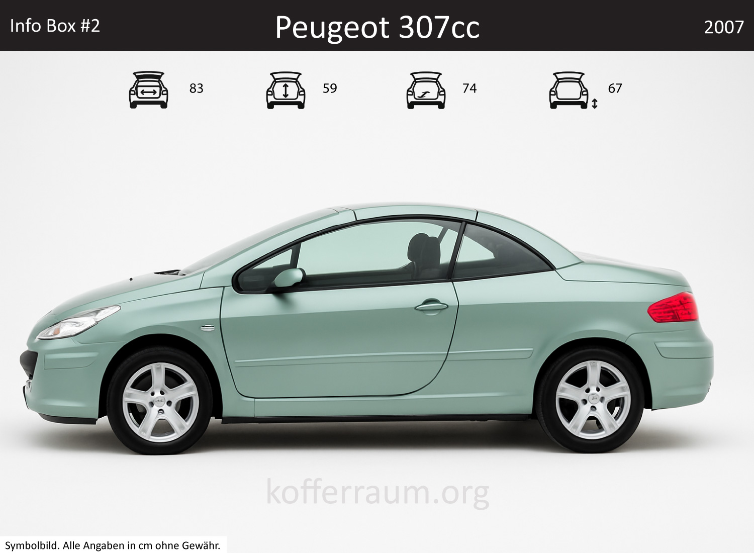 Peugeot 307 CC trunk dimensions – detail