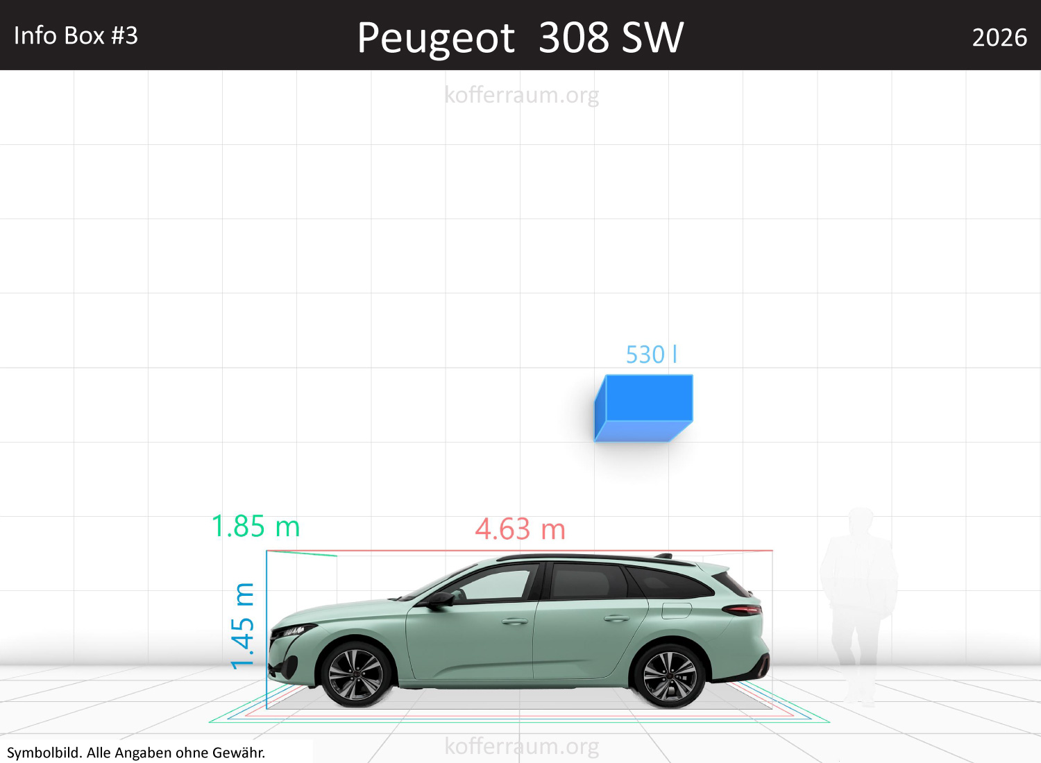 Peugeot 308 SW trunk space volume