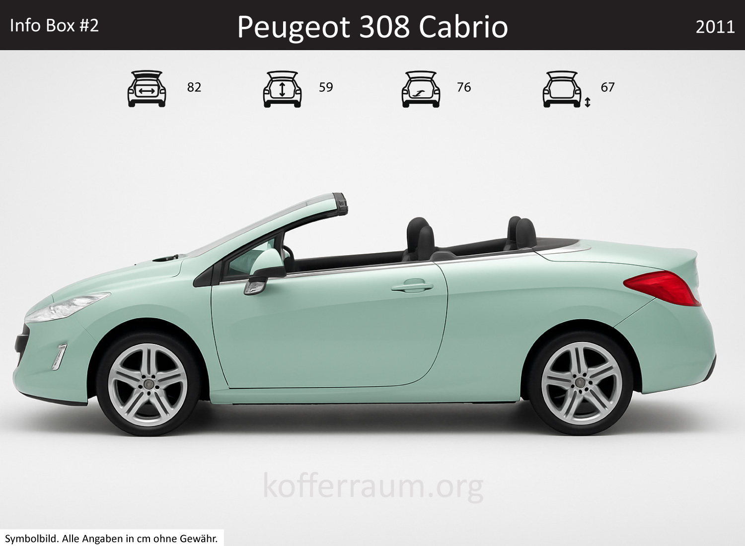 Peugeot 308 Convertible trunk dimensions – detail