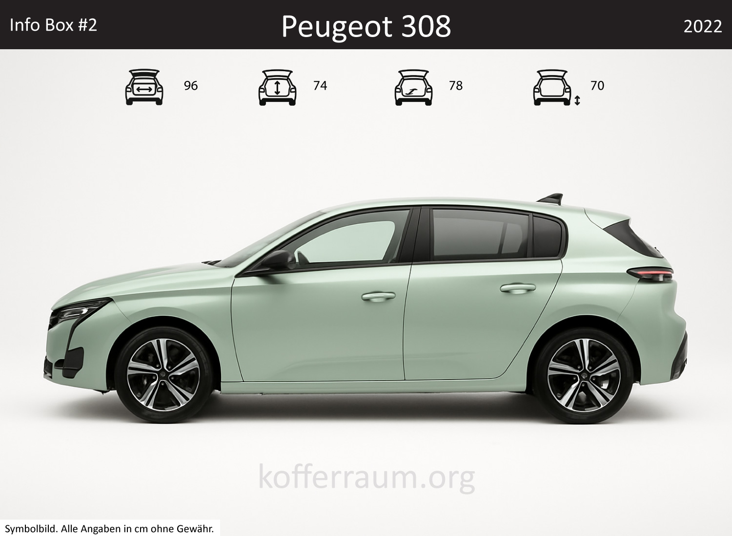 Peugeot 308 trunk dimensions – detail