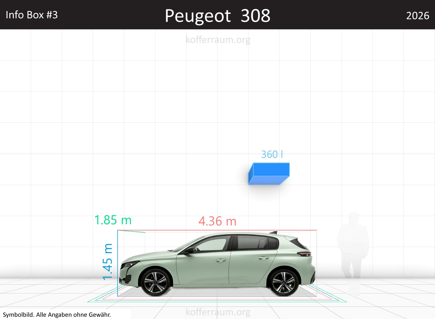 Peugeot 308 trunk space volume