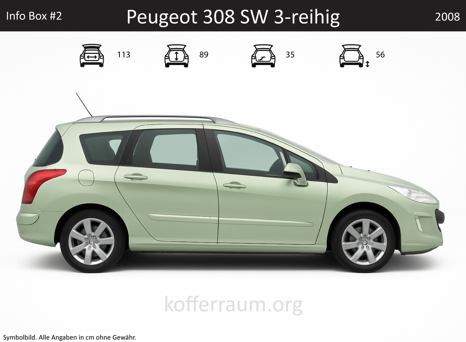 Peugeot 308 SW 3-row trunk dimensions – detail