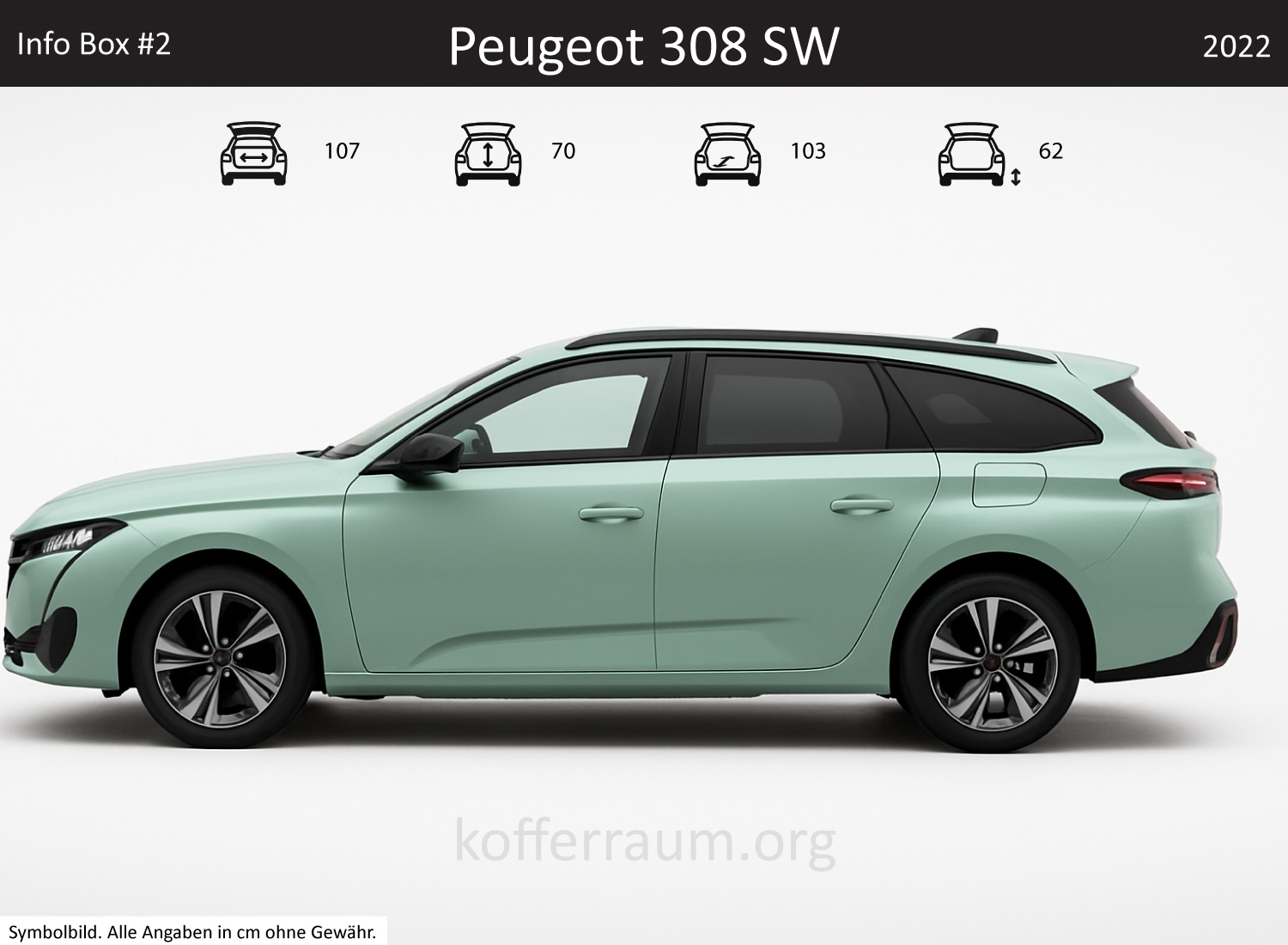 Peugeot 308 SW trunk dimensions – detail