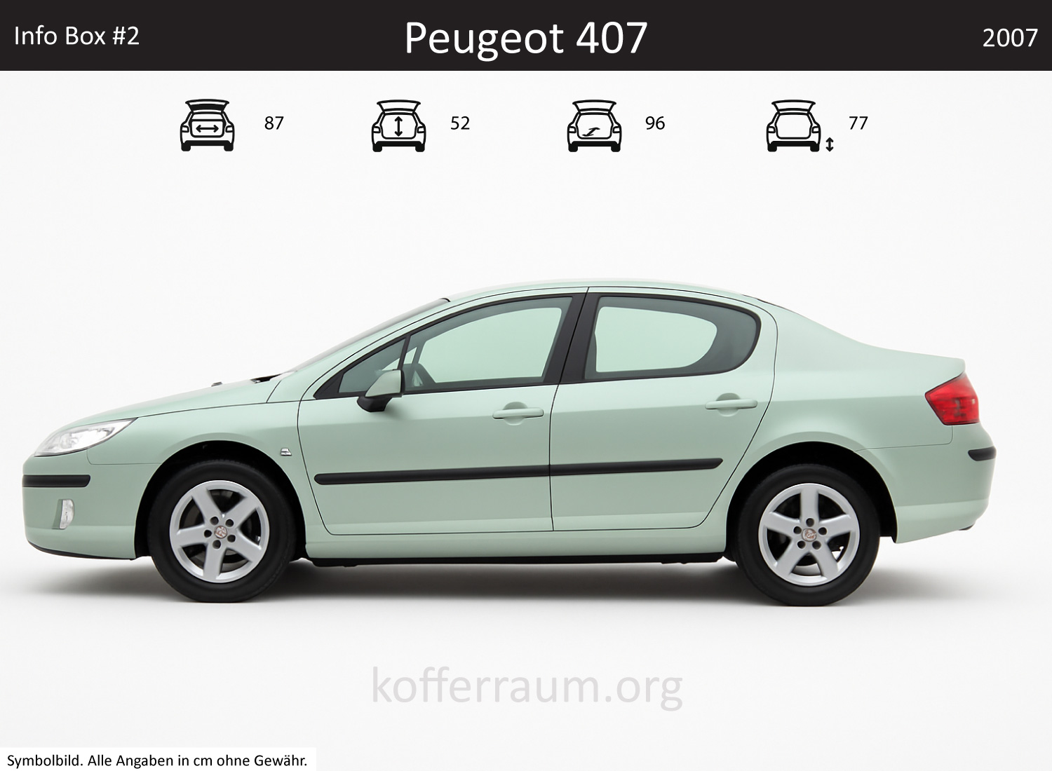 Peugeot 407 trunk dimensions – detail