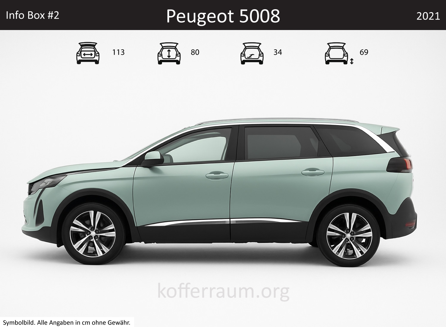 Peugeot 5008 trunk dimensions – detail