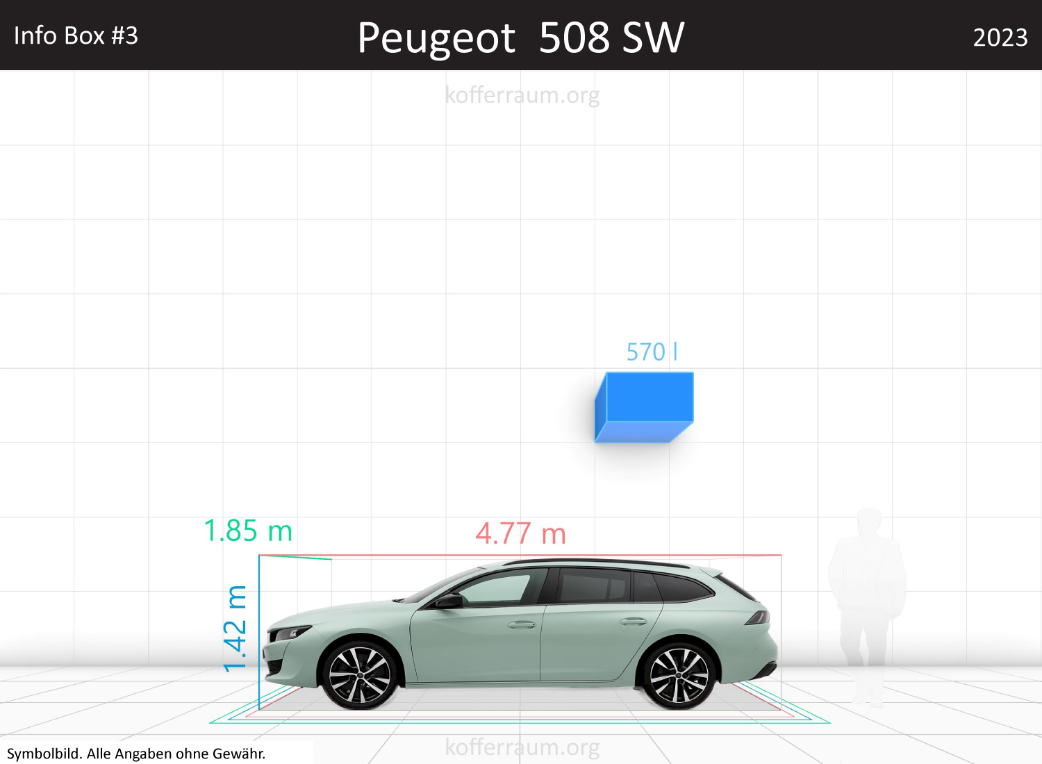 Peugeot 508 SW trunk space volume