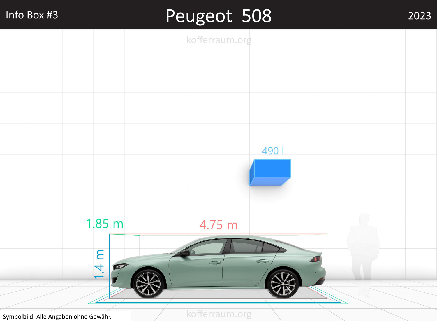 Peugeot 508 trunk space volume