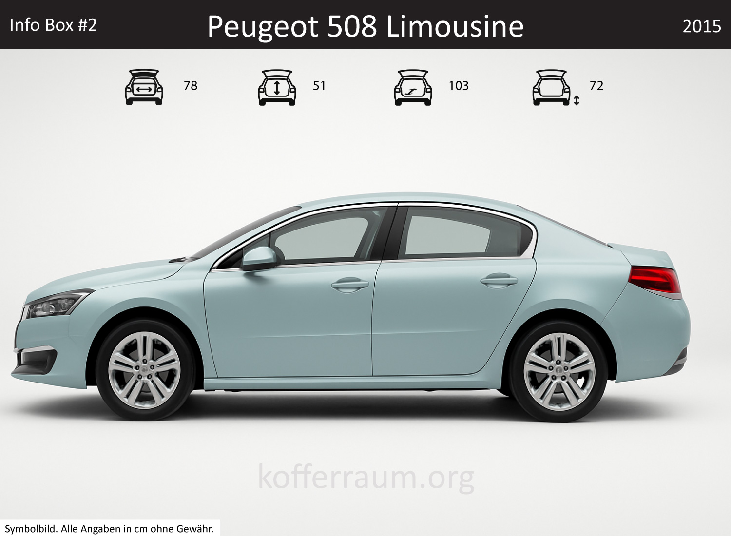 Peugeot 508 Sedan trunk dimensions – detail