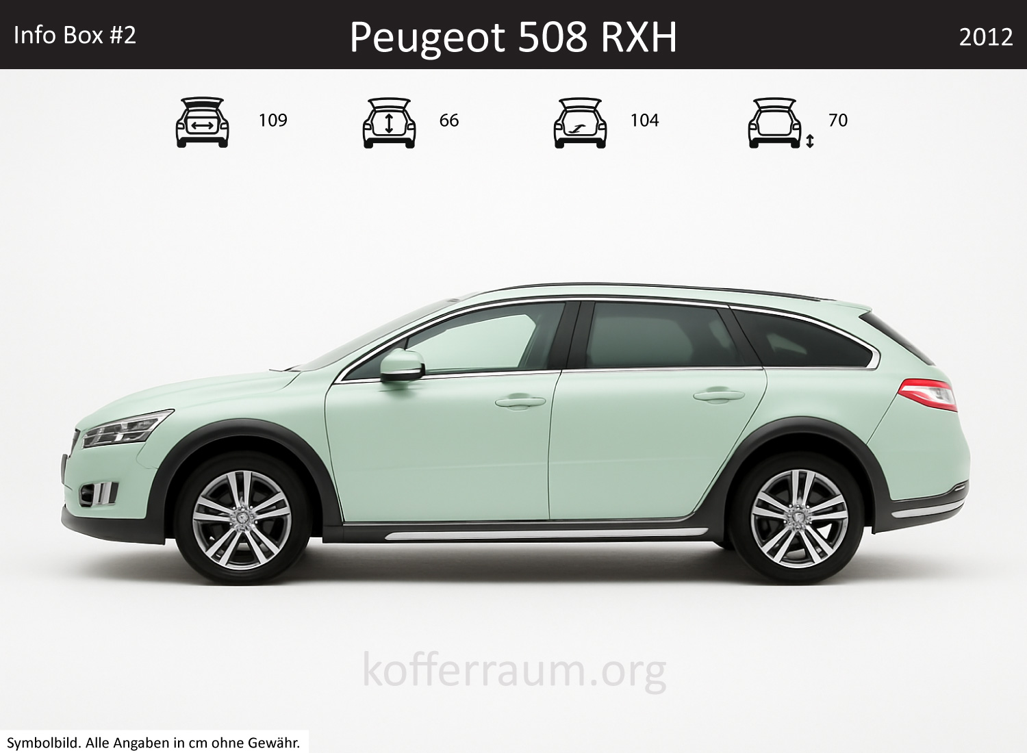 Peugeot 508 RXH trunk dimensions – detail