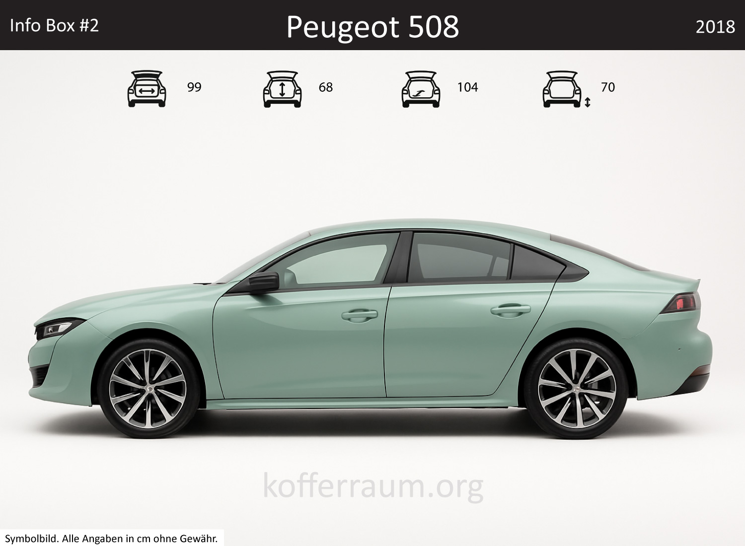 Peugeot 508 trunk dimensions – detail
