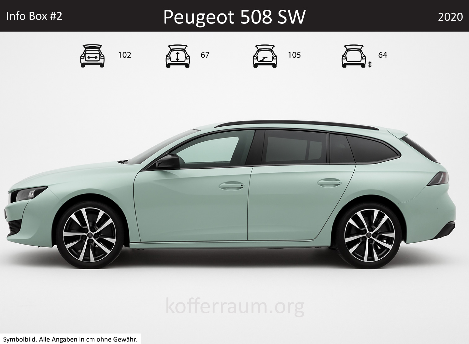 Peugeot 508 SW trunk dimensions – detail