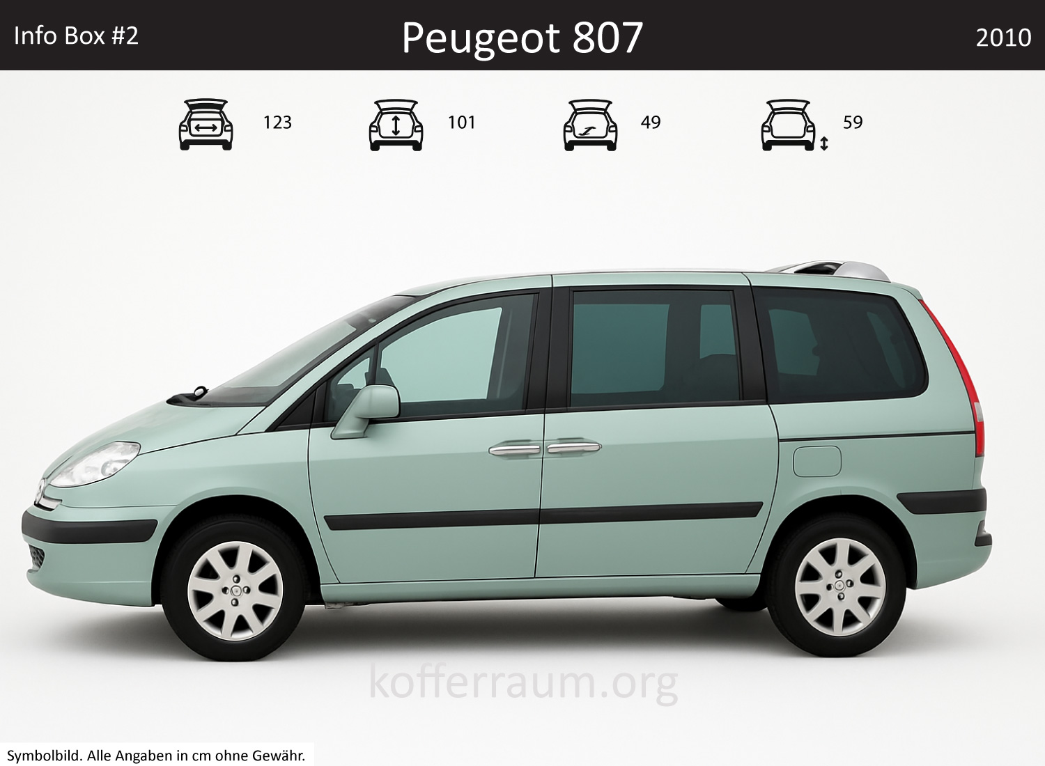 Peugeot 807 trunk dimensions – detail