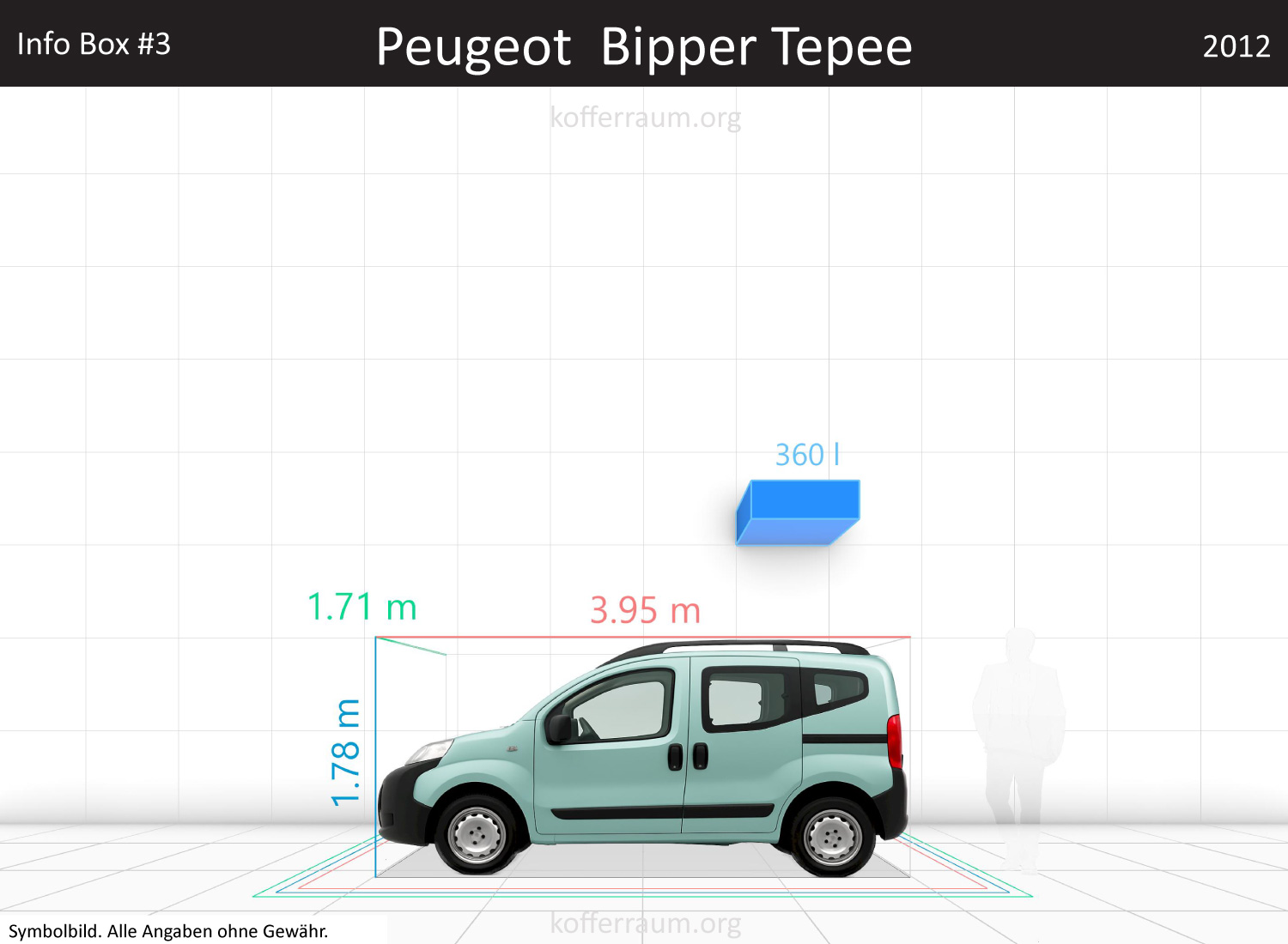 Peugeot Bipper Tepee trunk space volume
