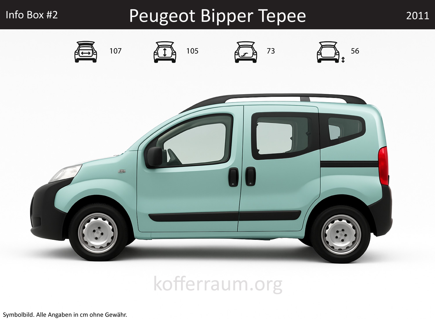 Peugeot Bipper Tepee trunk dimensions – detail