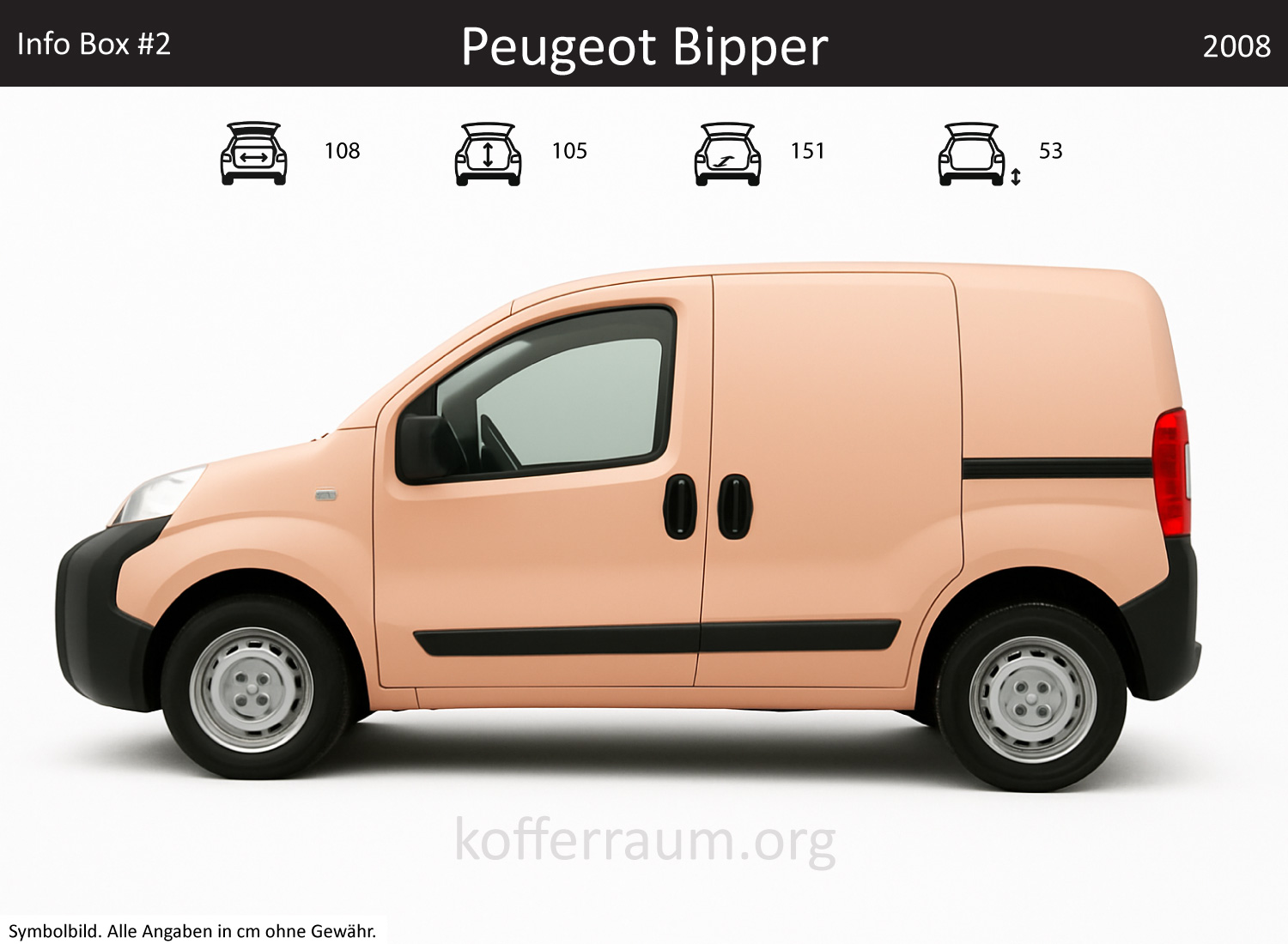 Peugeot Bipper trunk dimensions – detail