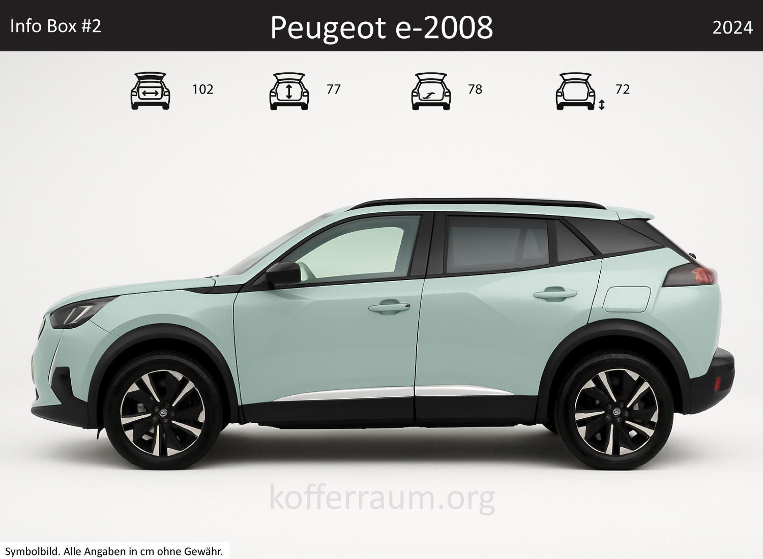 Peugeot e-2008 trunk dimensions – detail