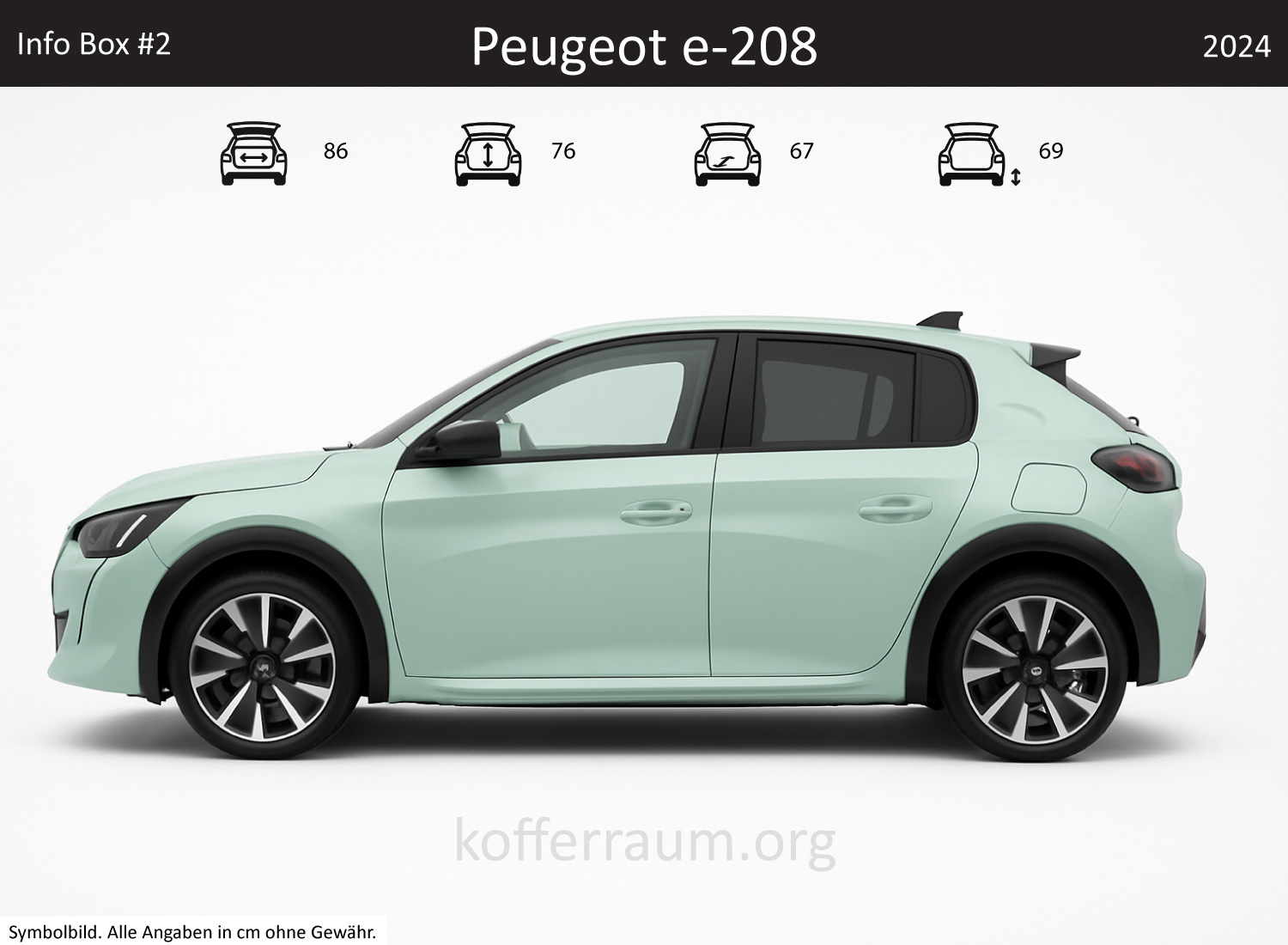 Peugeot e-208 trunk dimensions – detail