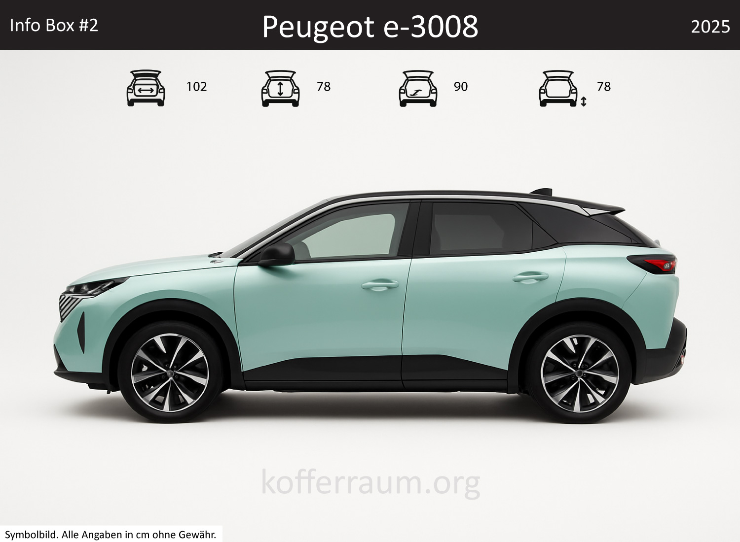 Peugeot e-3008 trunk dimensions – detail