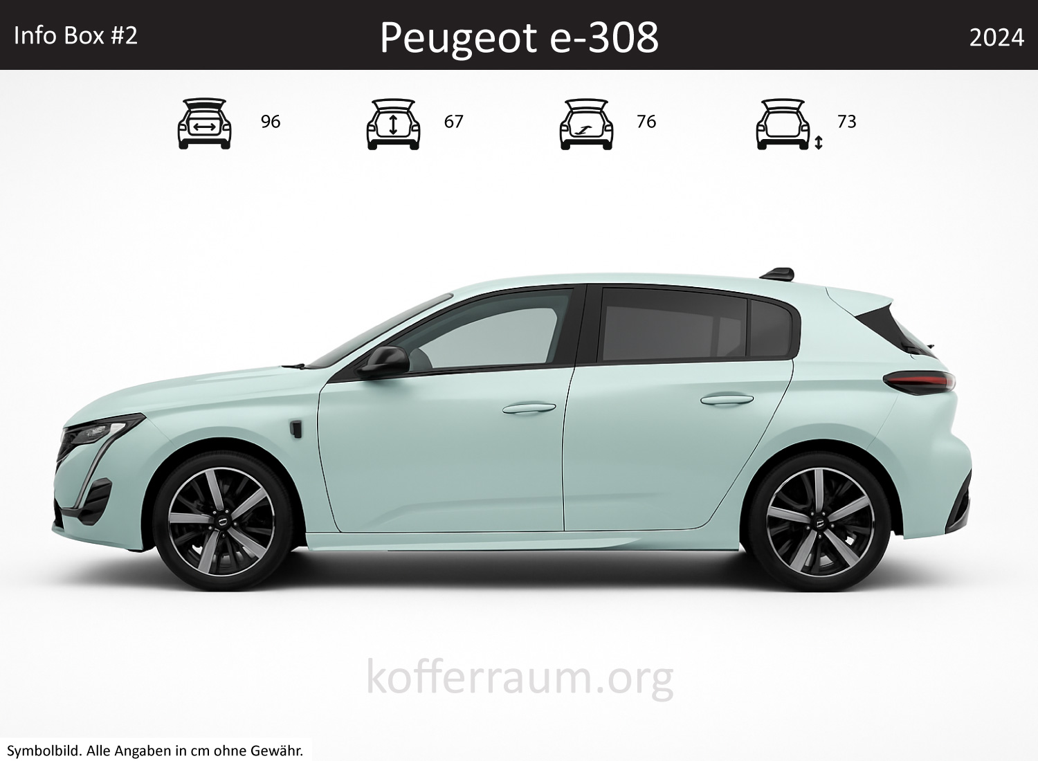 Peugeot e-308 trunk dimensions – detail