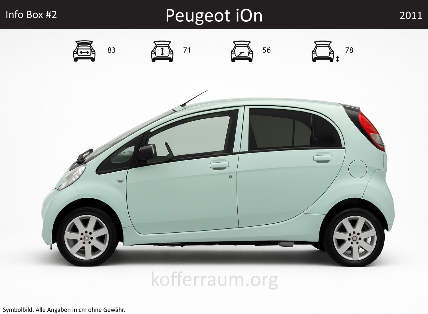 Peugeot iOn trunk dimensions – detail