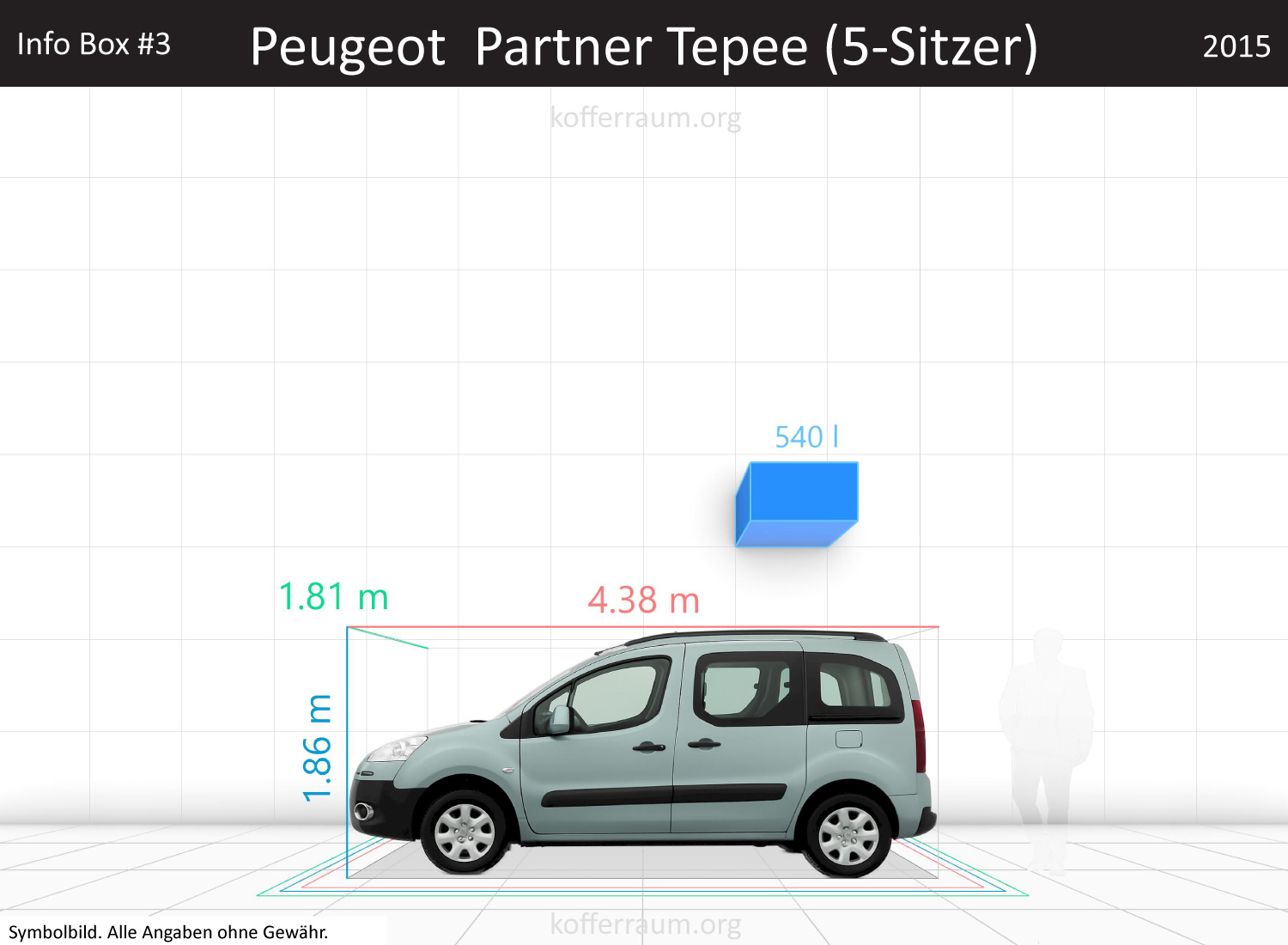Peugeot Partner Tepee trunk space volume