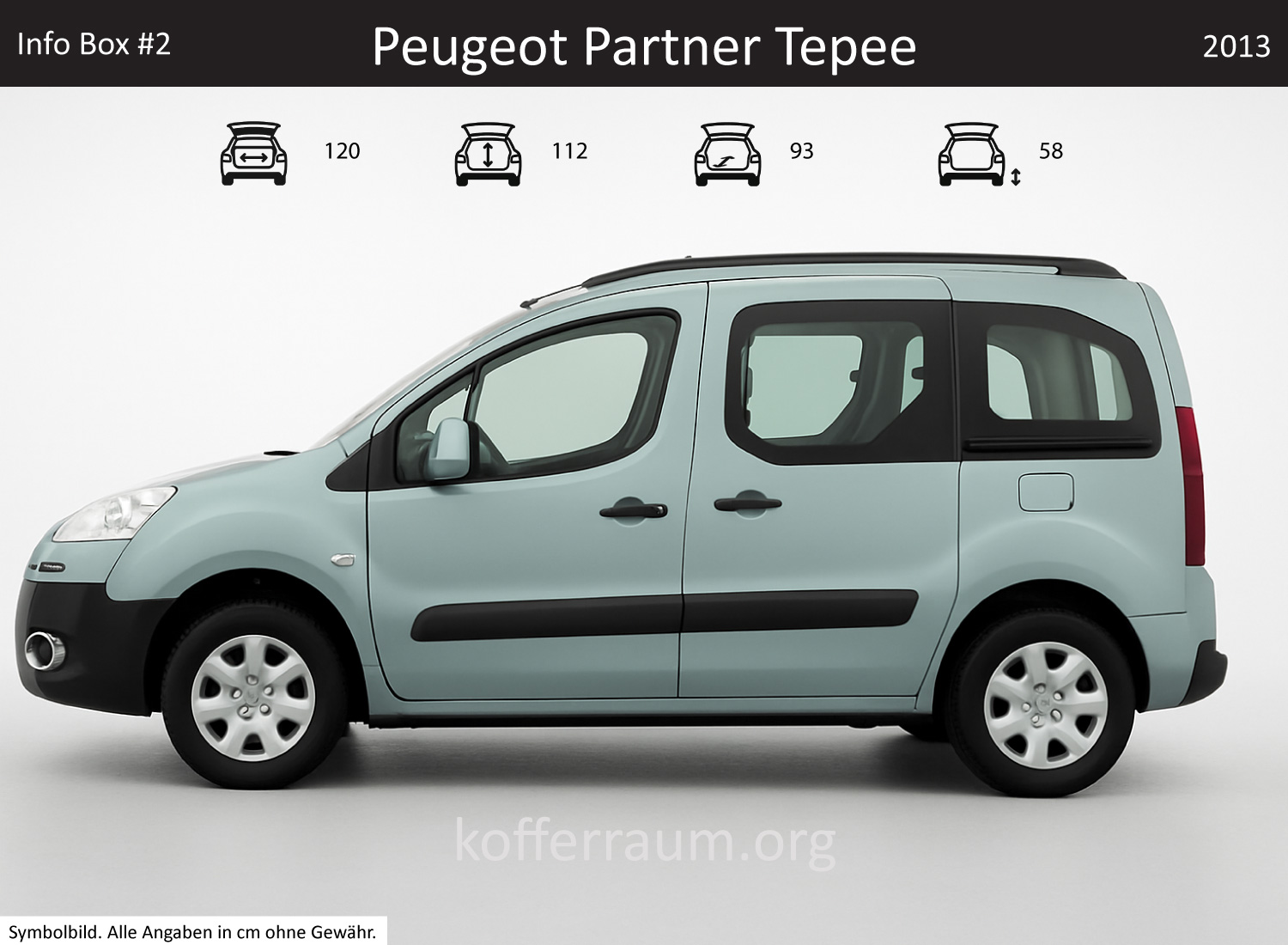 Peugeot Partner Tepee trunk dimensions – detail