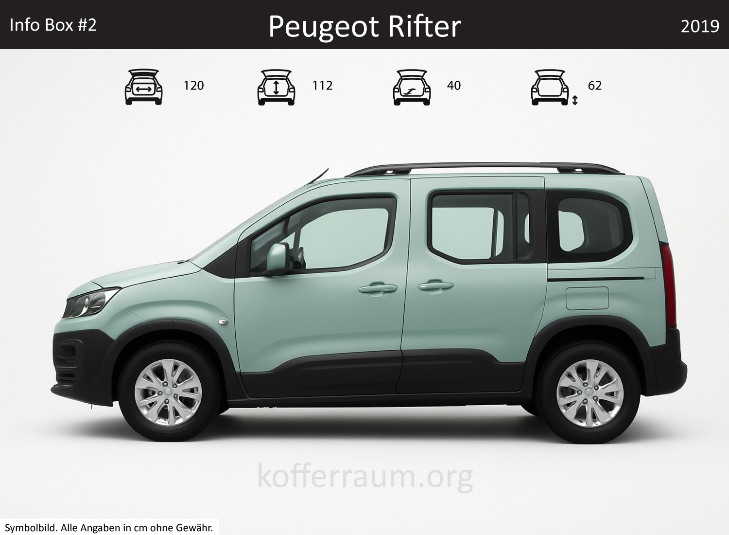 Peugeot Rifter trunk dimensions – detail