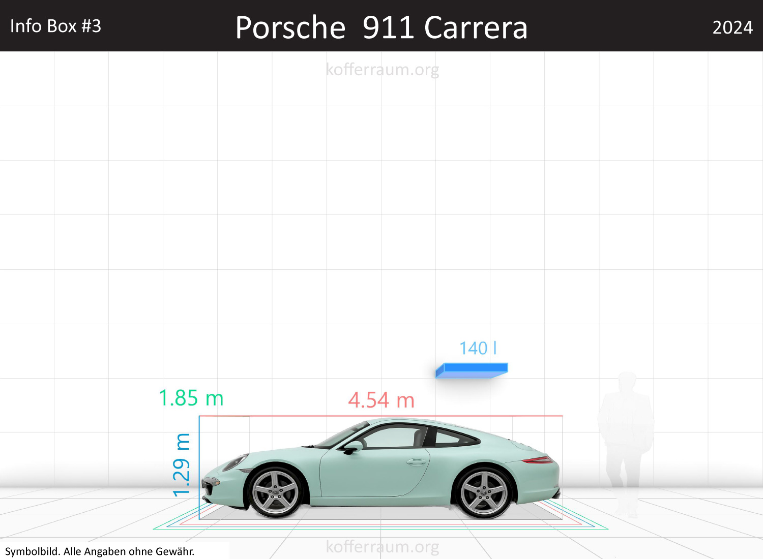 Porsche 911 Carrera trunk space volume