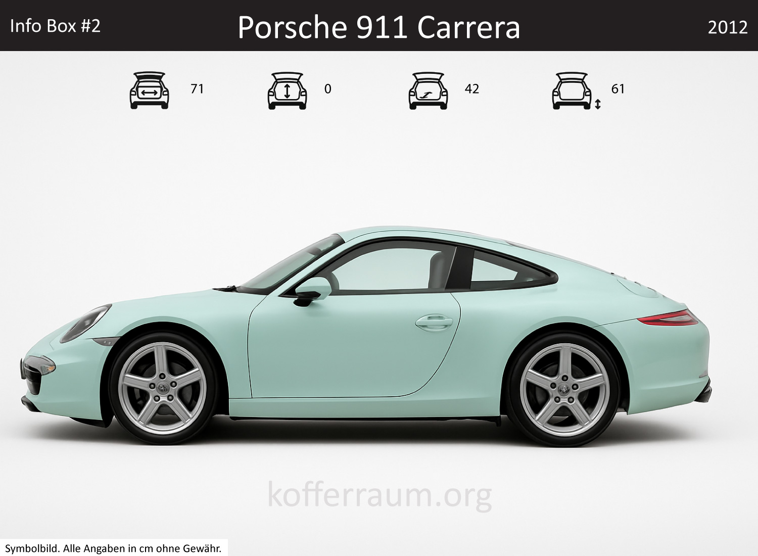 Porsche 911 Carrera trunk dimensions – detail