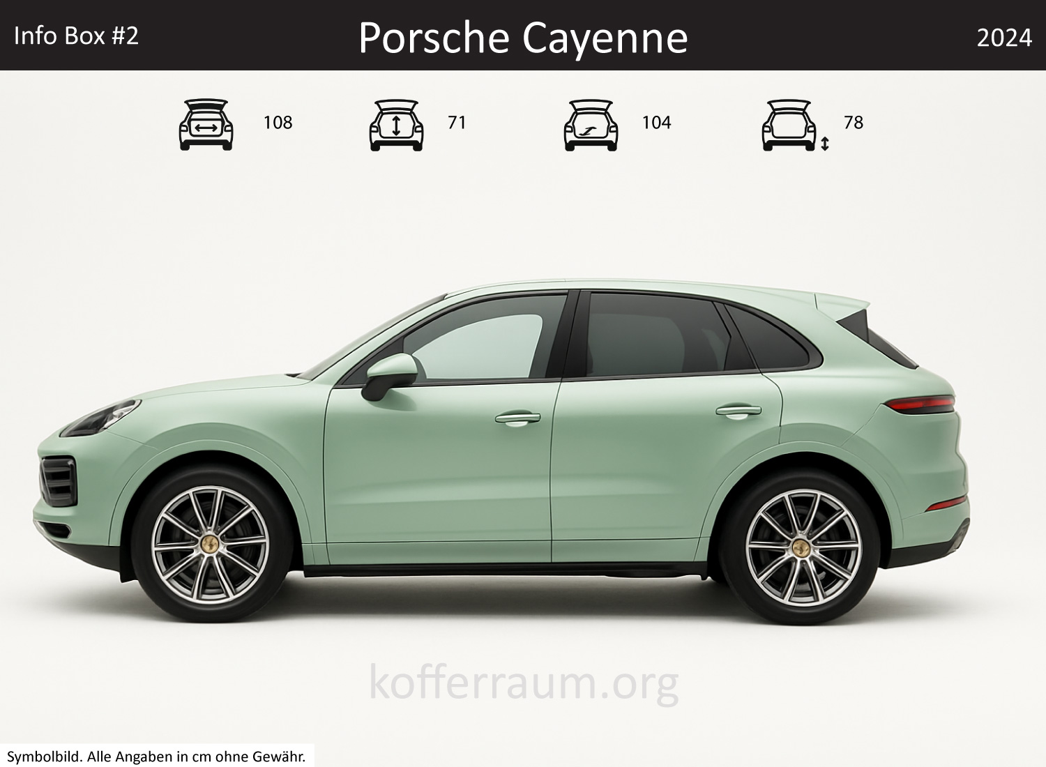 Porsche Cayenne trunk dimensions – detail