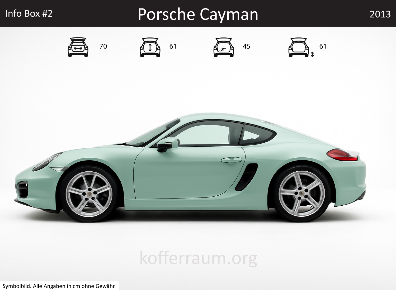 Porsche Cayman trunk dimensions – detail