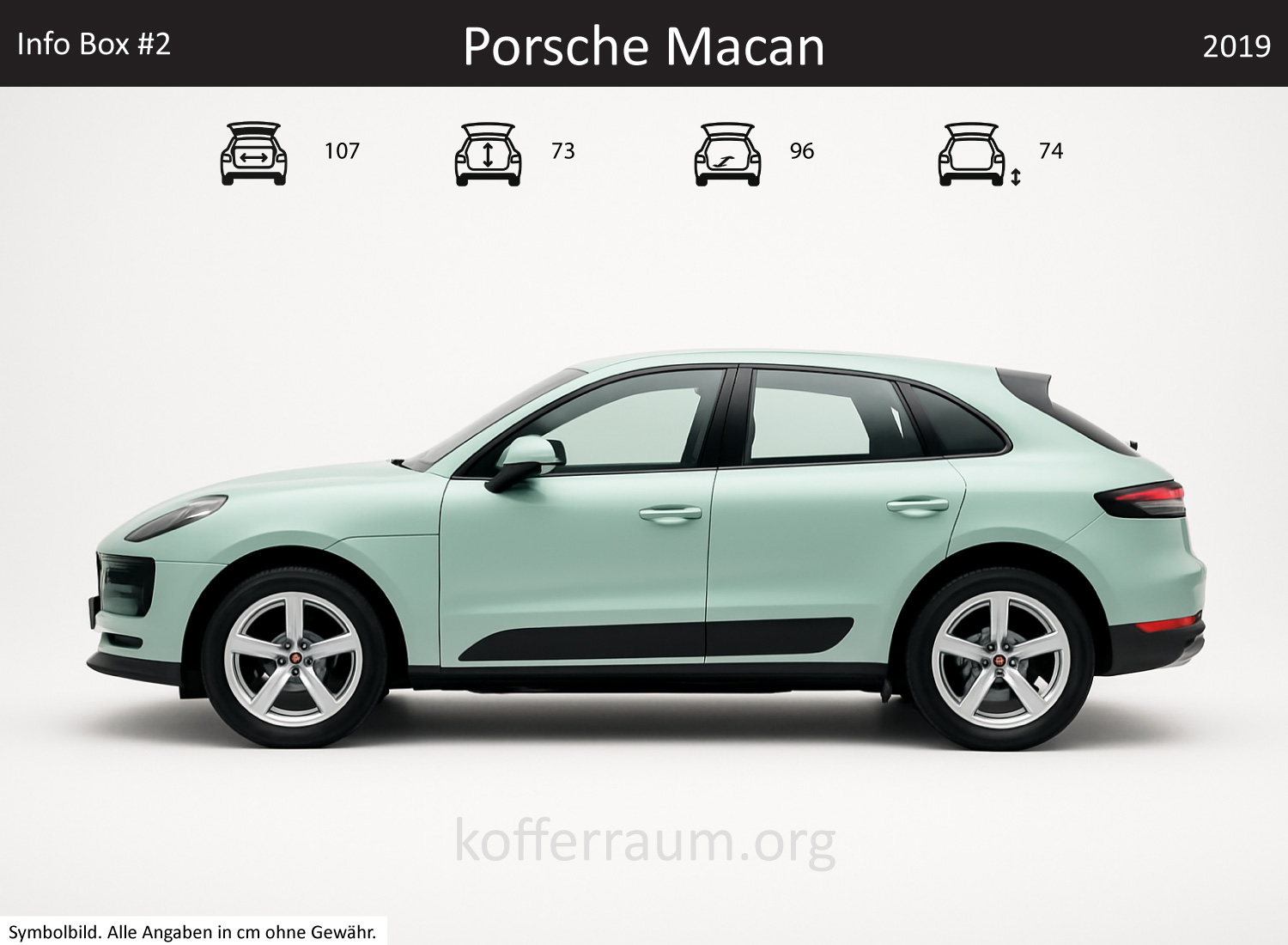 Porsche Macan trunk dimensions – detail