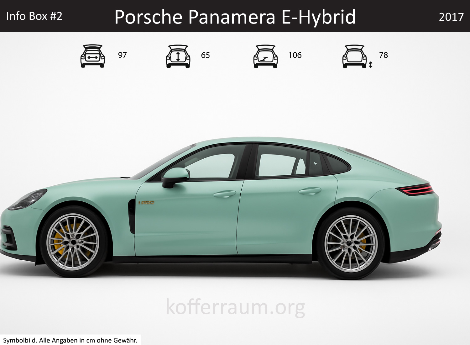 Porsche Panamera E-Hybrid trunk dimensions – detail