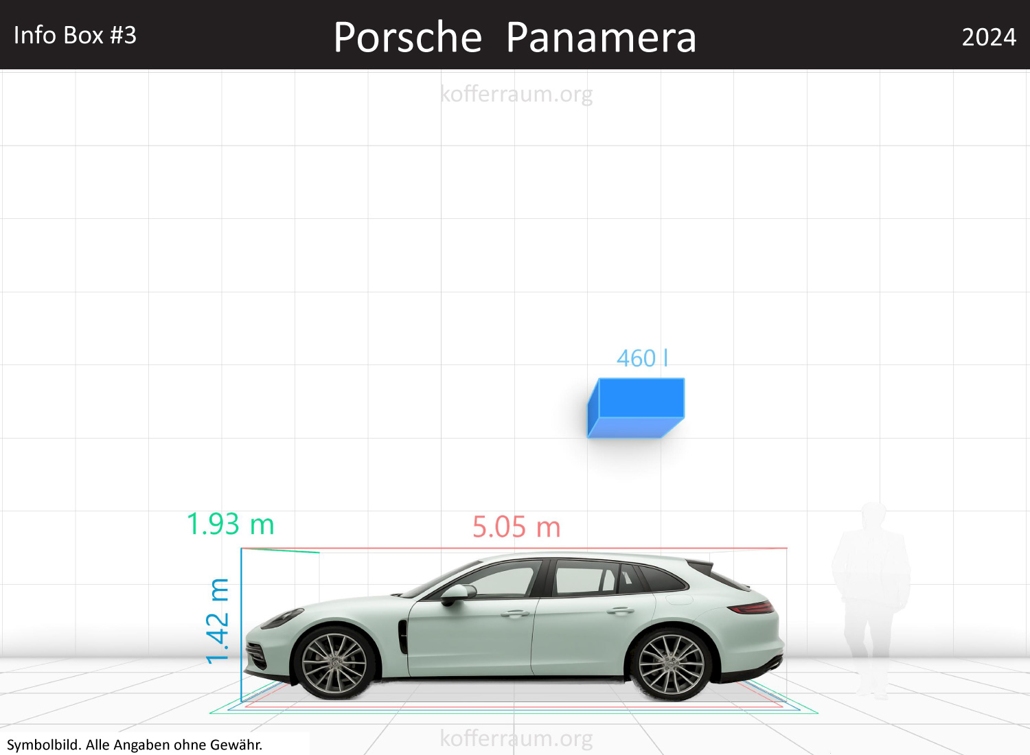 Porsche Panamera trunk space volume