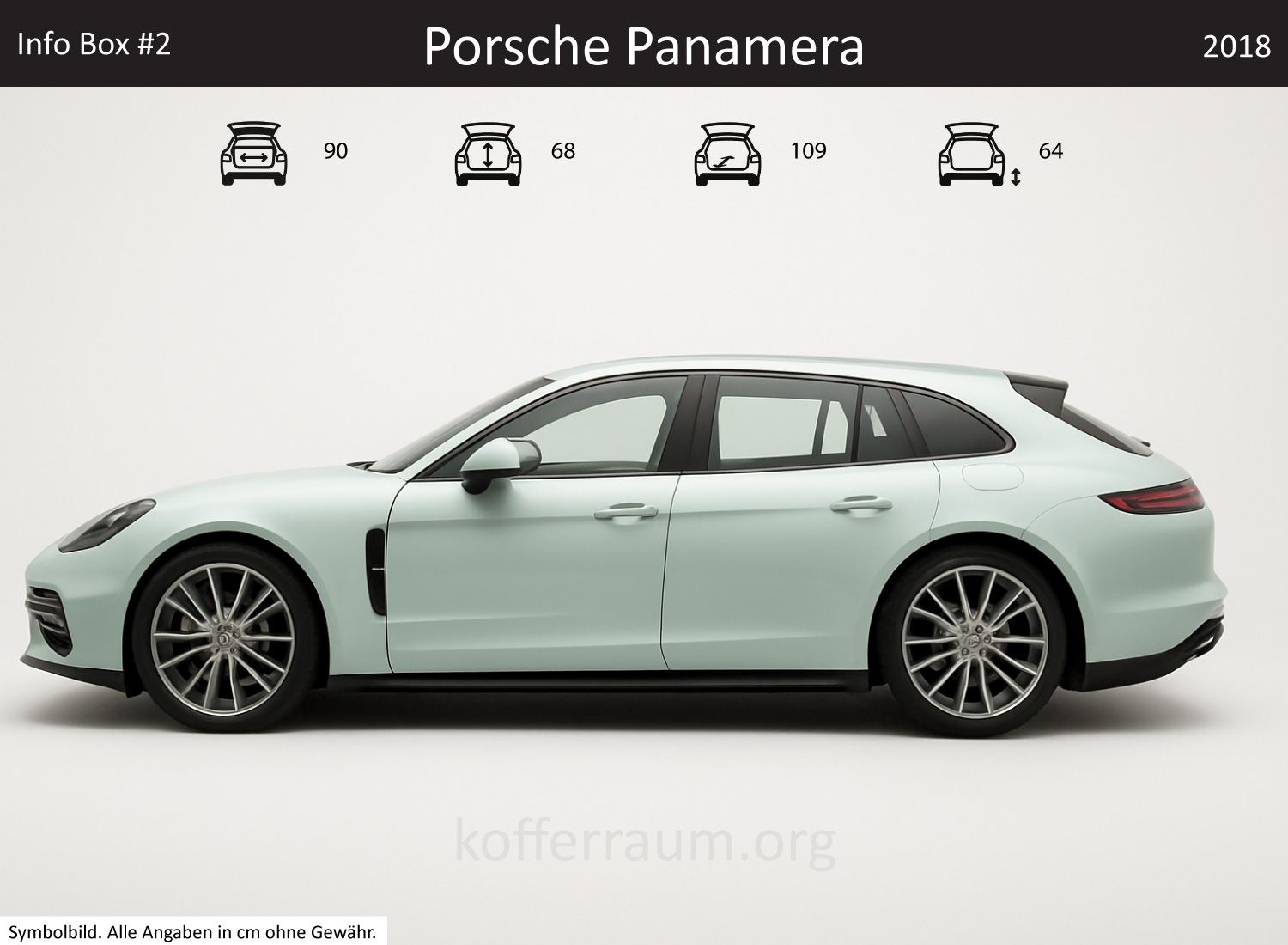 Porsche Panamera trunk dimensions – detail