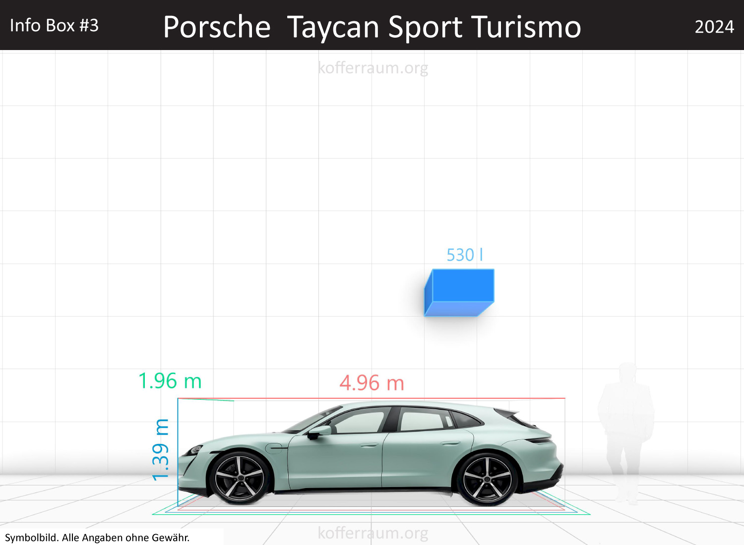 Porsche Taycan Sport Turismo trunk space volume