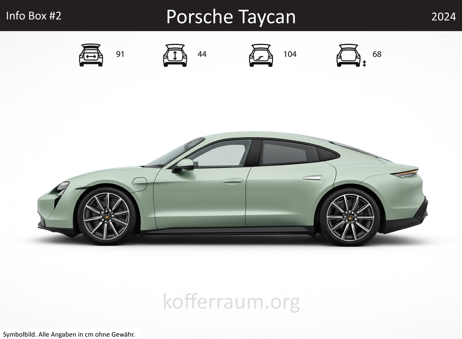 Porsche Taycan trunk dimensions – detail